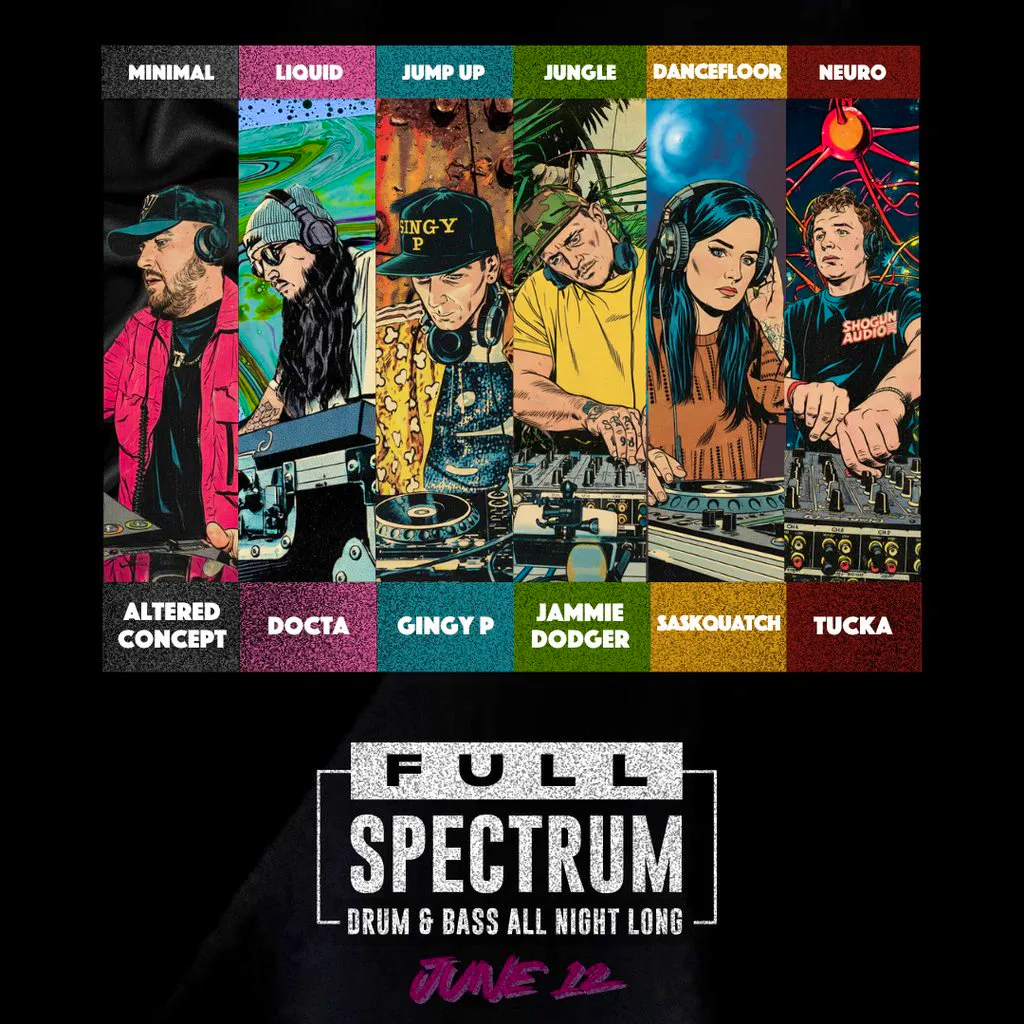 Full Spectrum at Thirty3Hz
