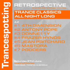 Retrospective pres. Trancespotting