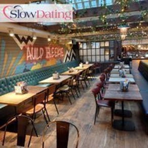 Speed Dating in Edinburgh for 28-45