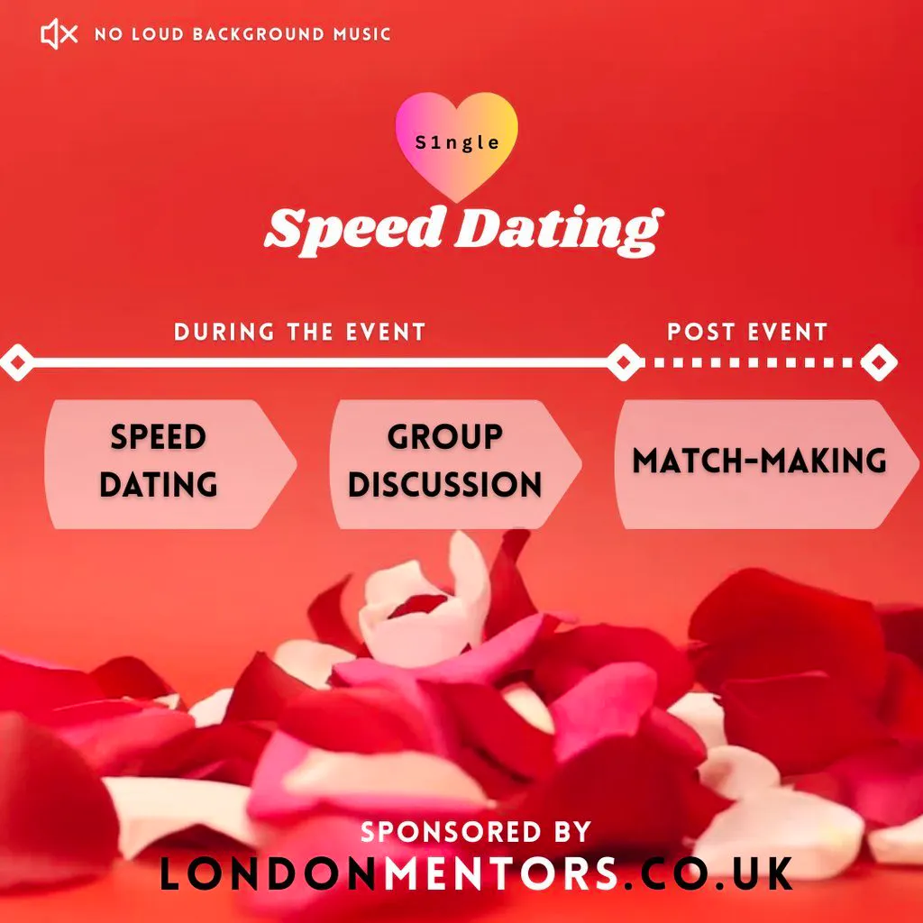 Speed Dating 26-44 at All Bar One