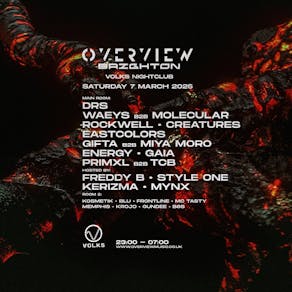 Overview Brighton w/ DRS, Waeys, Molecular, Rockwell : 07/03/26