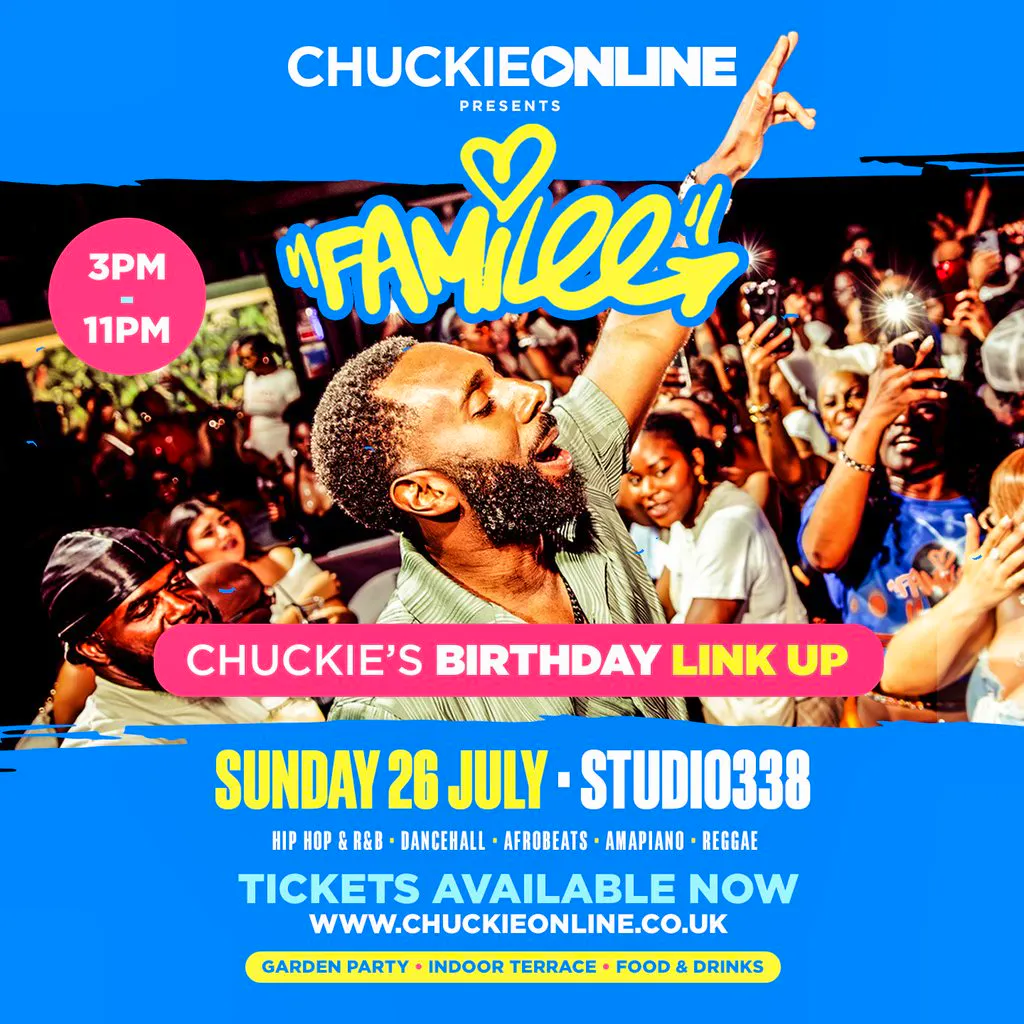 Chuckie's Birthday Link Up at Studio 338