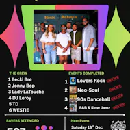 The House Party Experience Vol. 5 at Ivy House