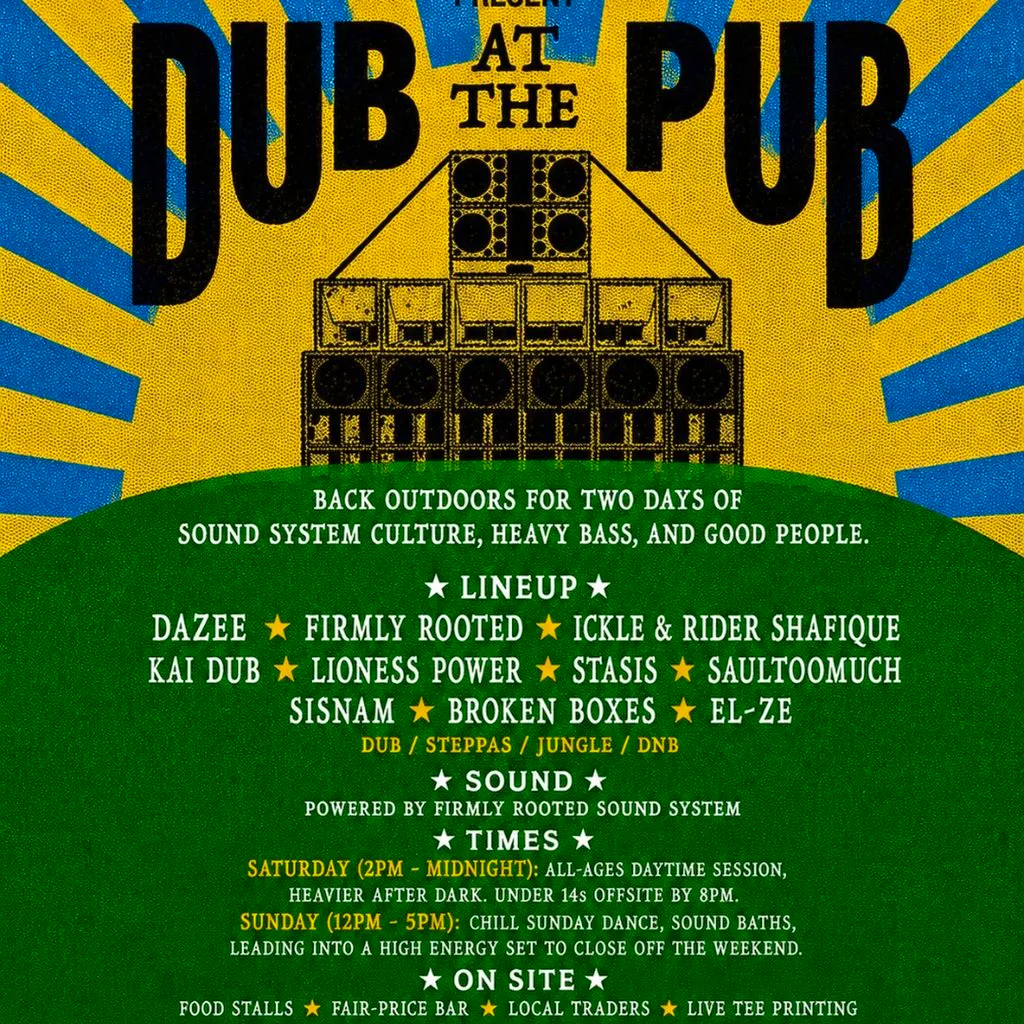 Dub At The Pub at The Railway Inn, Ashcott 89 Ashcott Rd Meare Ba6 9sx