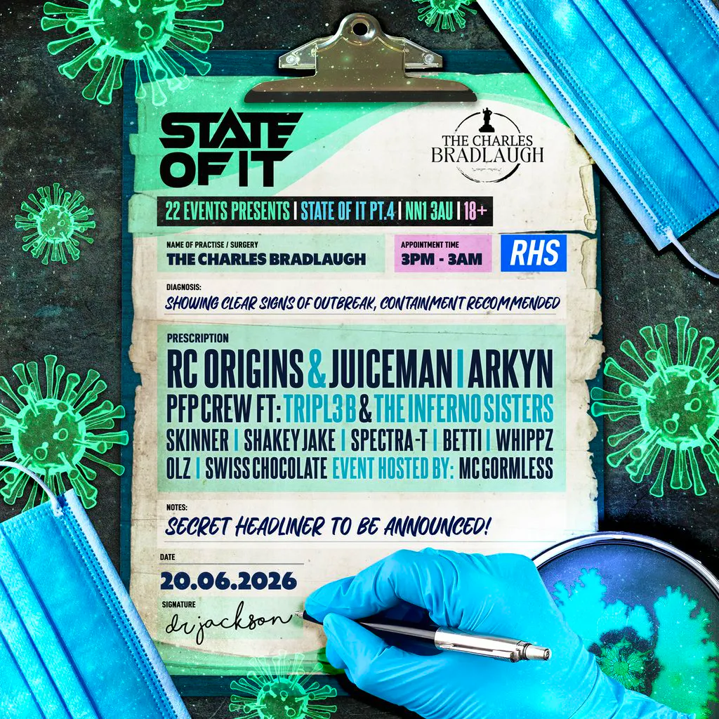 State of it pt.4 Containment weekender warm up! at The Charles Bradlaugh