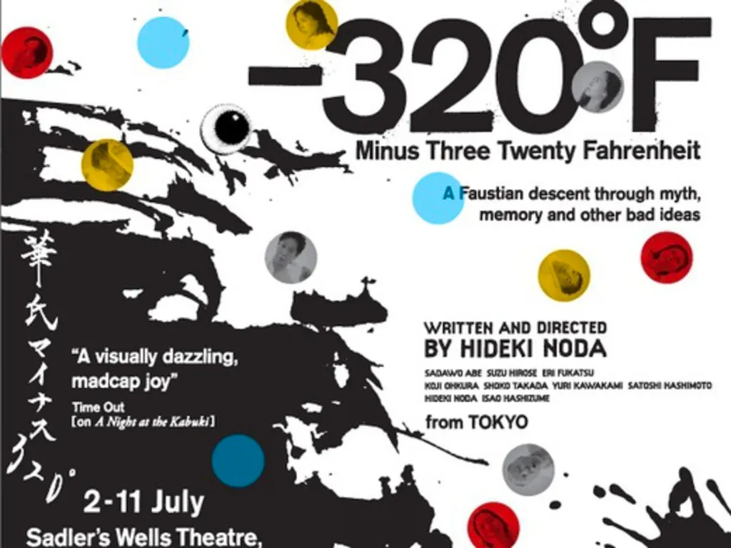 -320°f at Sadlers Wells Theatre