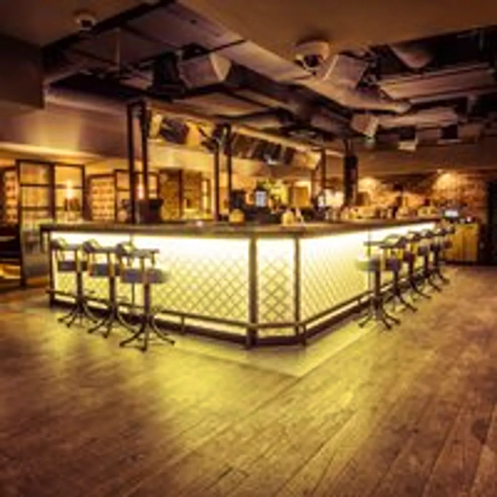 Friday Night Speed Dating @ Forge Bar (ages 23-35) at Forge Bar