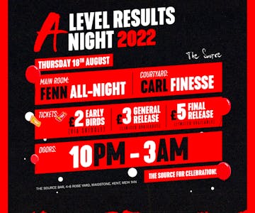 A-Level Results Party 2022