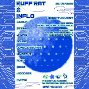 RuffRat X Inflo Fundraiser