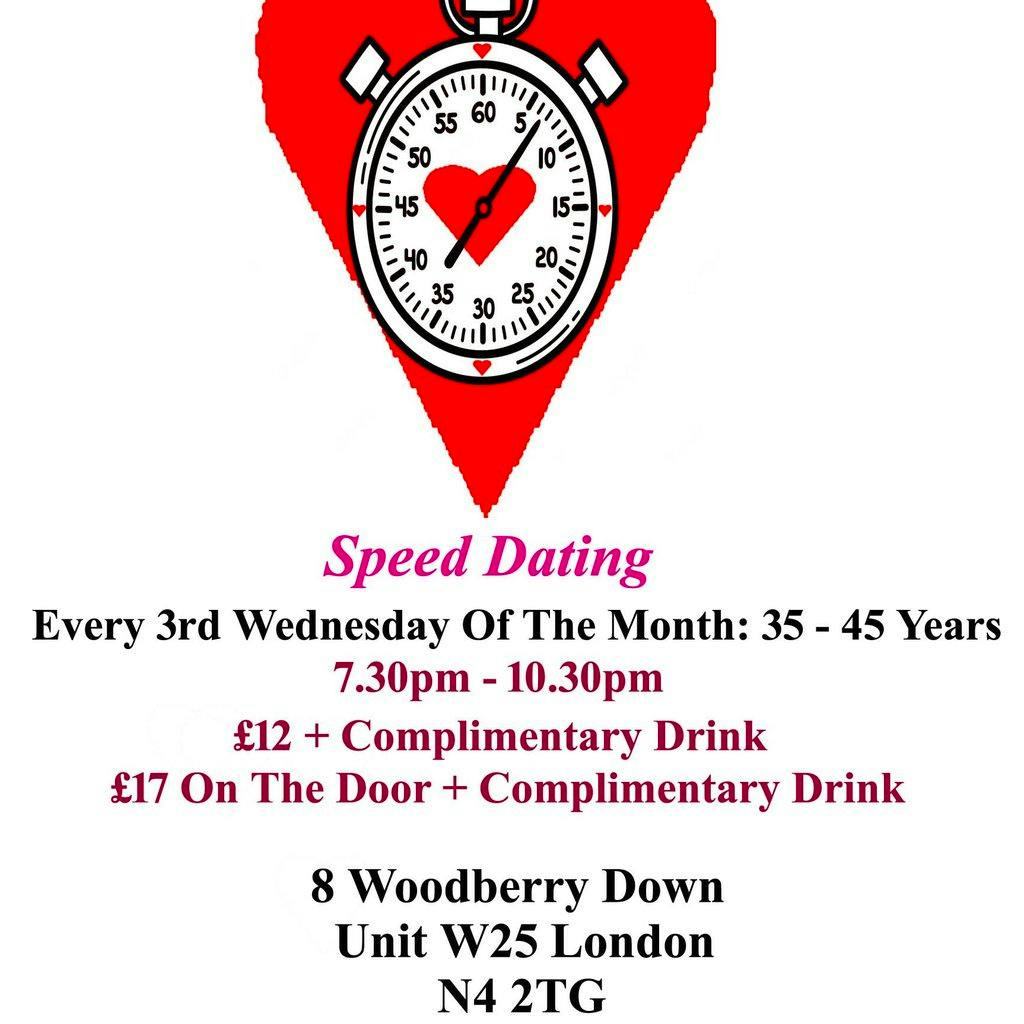 Speed Dating. 35 -  45 years. Wednesdays at Creativity In Our Hands: Suzanne Asphall