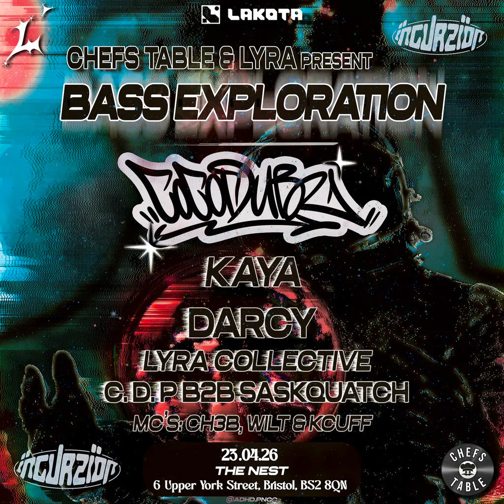 Bass Exploration at Lakota