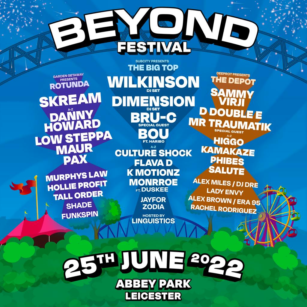 Top Of The Park 2022 Schedule Beyond Festival 2022 Tickets | Abbey Park Leicester | Sat 25Th June 2022  Lineup