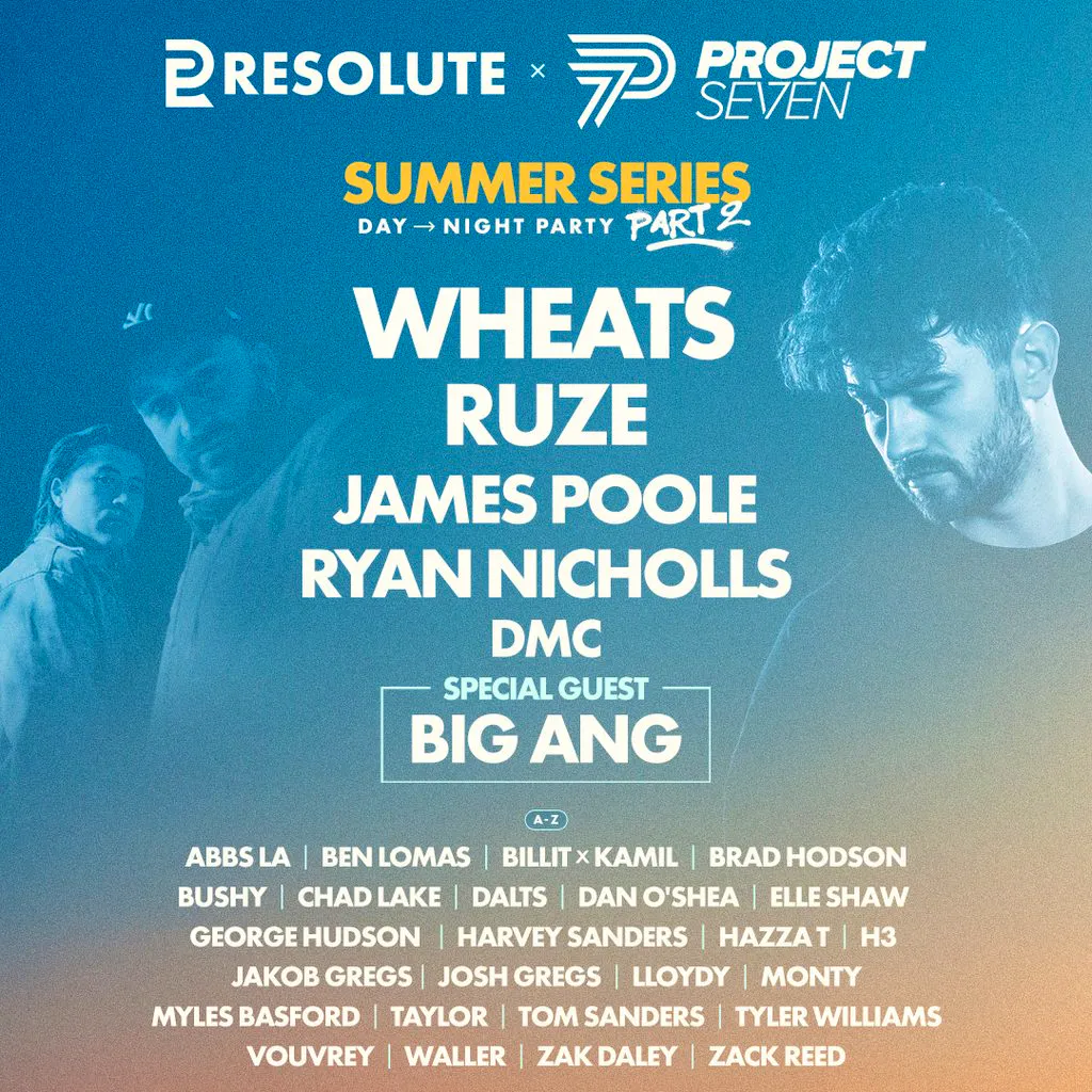 Resolute x Project Seven Presents Wheats Ruze James Poole + More at FORGE