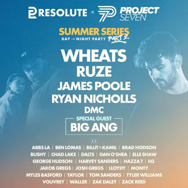 Resolute x Project Seven Presents Wheats Ruze James Poole + More at FORGE WAREHOUSE