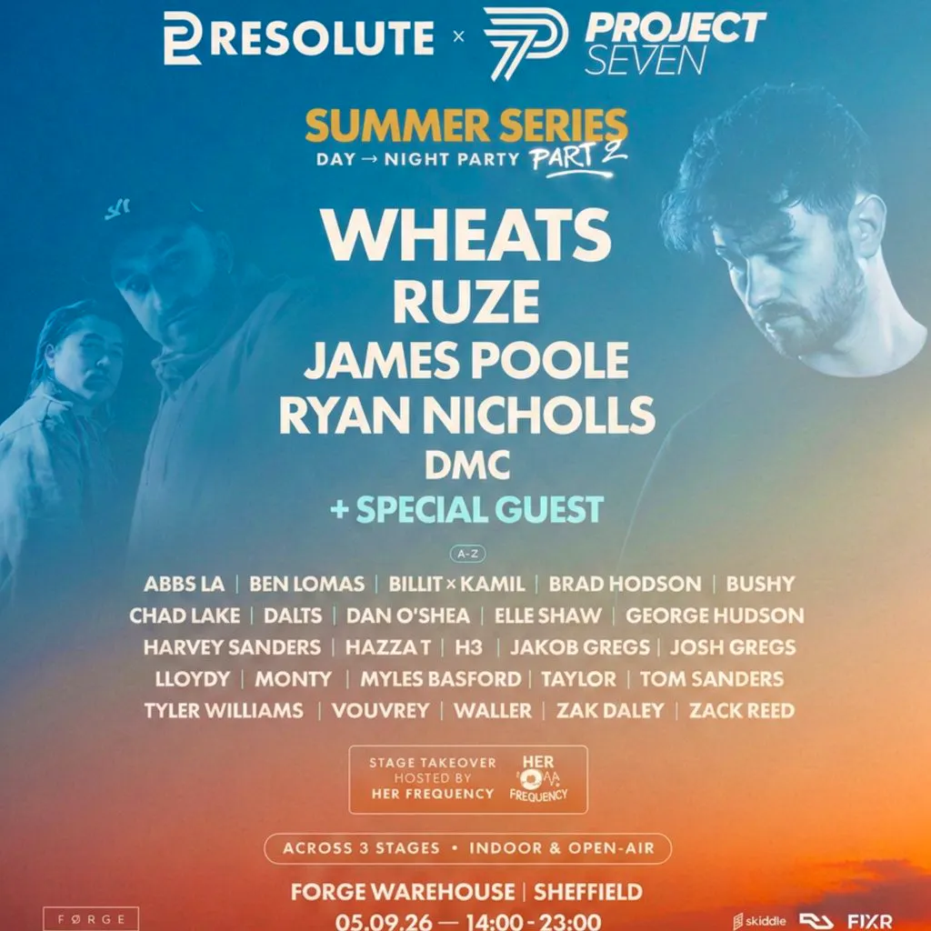 Resolute x Project Seven Present Summer Series Vol 2 at FORGE