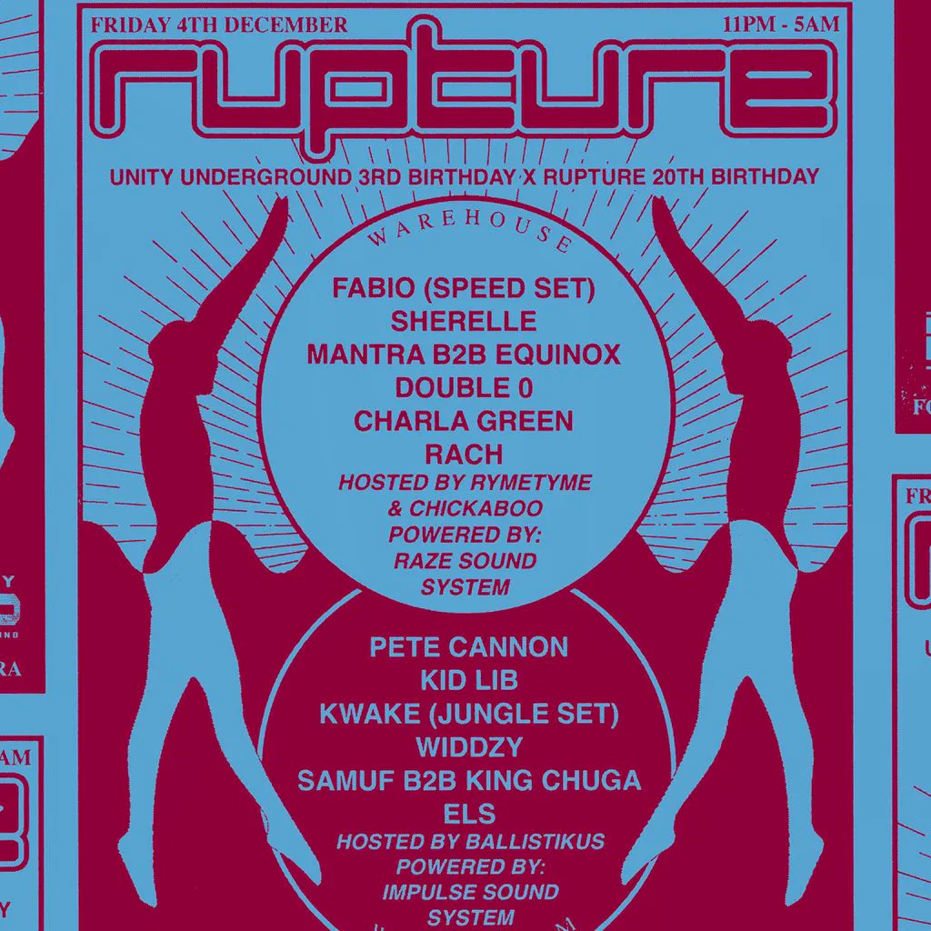 Rupture X Unity Underground BIRTHDAY EVENT at FORGE