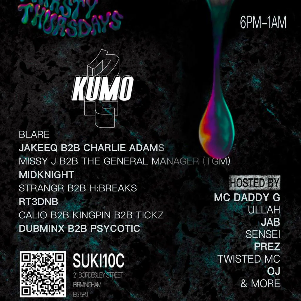 Thirsty Thursdays @ Suki10c (FREE TICKETS AVAILABLE) at SUKi10C