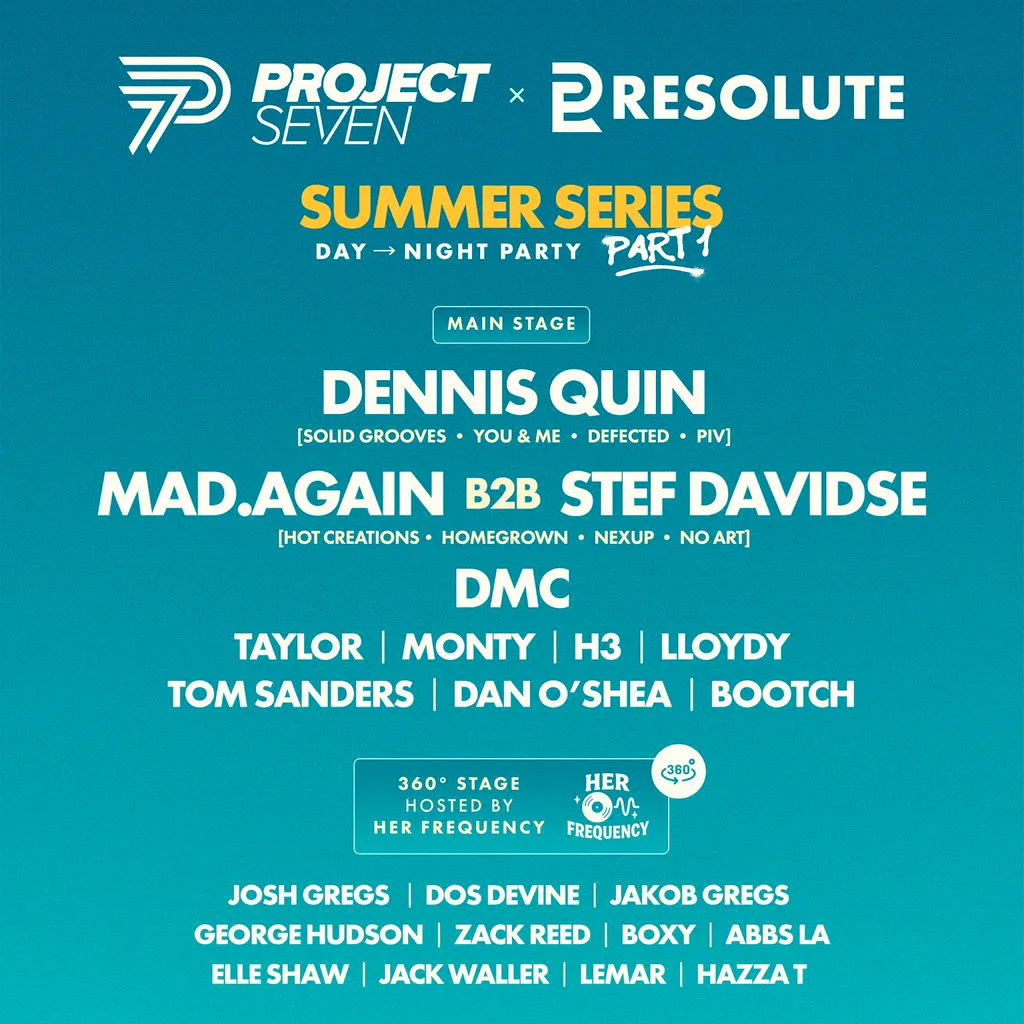 Project Seven & Resolute | Summer Series w/ Dennis Quin + more at SYSheffield (Steel Yard)