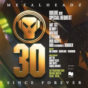 In:Motion Presents: 30 Years of Metalheadz