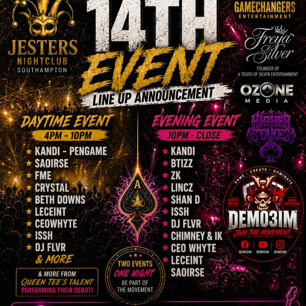 Gamechangers  Southampton Presents at Jesters 