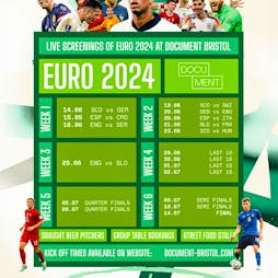 EURO 2024: Quarter Finals Tickets | DOCUMENT Bristol Bristol  | Sat 6th July 2024 Lineup