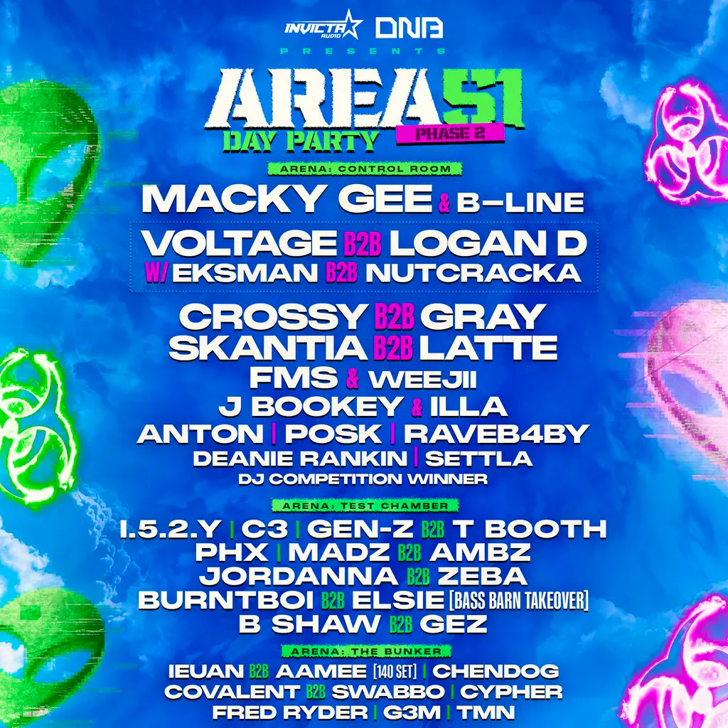 Area 51: Phase 2 [Invicta Audio x DnB Collective Day Party] at Beaver Works