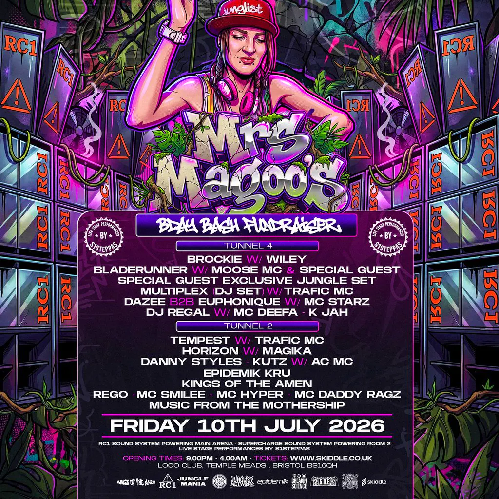 Mrs Magoo Birthday Bash Fundraiser @ Loco Club at The Loco Klub