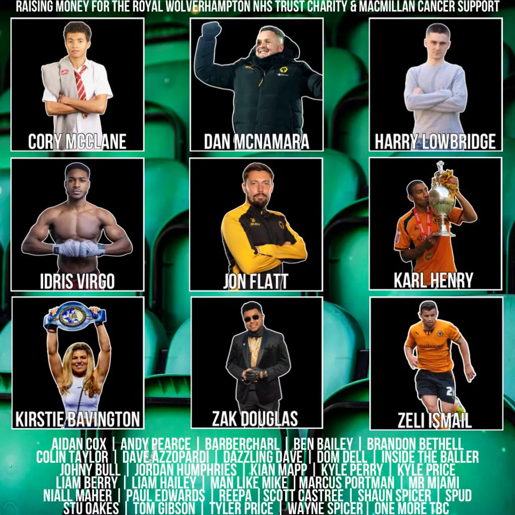 AFC Wolverhampton City: Charity Match 2026 at Prestige Midlands Arena