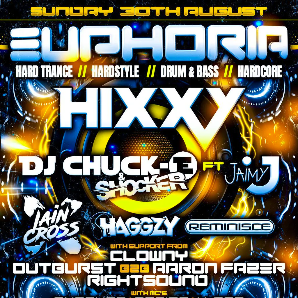 Euphoria at Chicago's