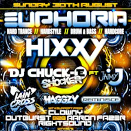 Euphoria at Chicago's