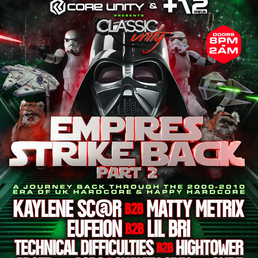 Core Unity + 12 - The Empire Strikes Back Part 2 - Classic Unity at Underground Nights Boscombe