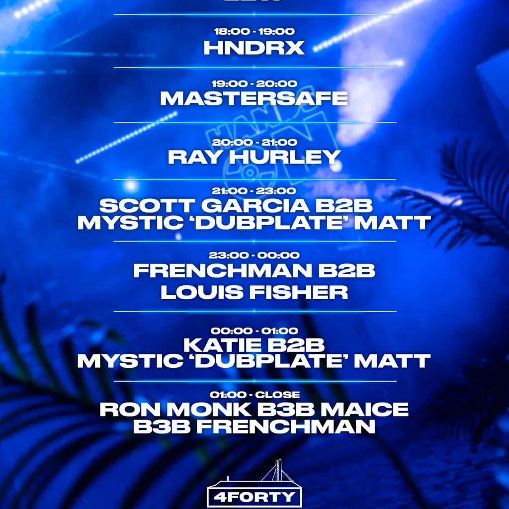 Hands-on presents // Scott Garcia b2b Mystic Matt & Ray Hurley at 440 Venue