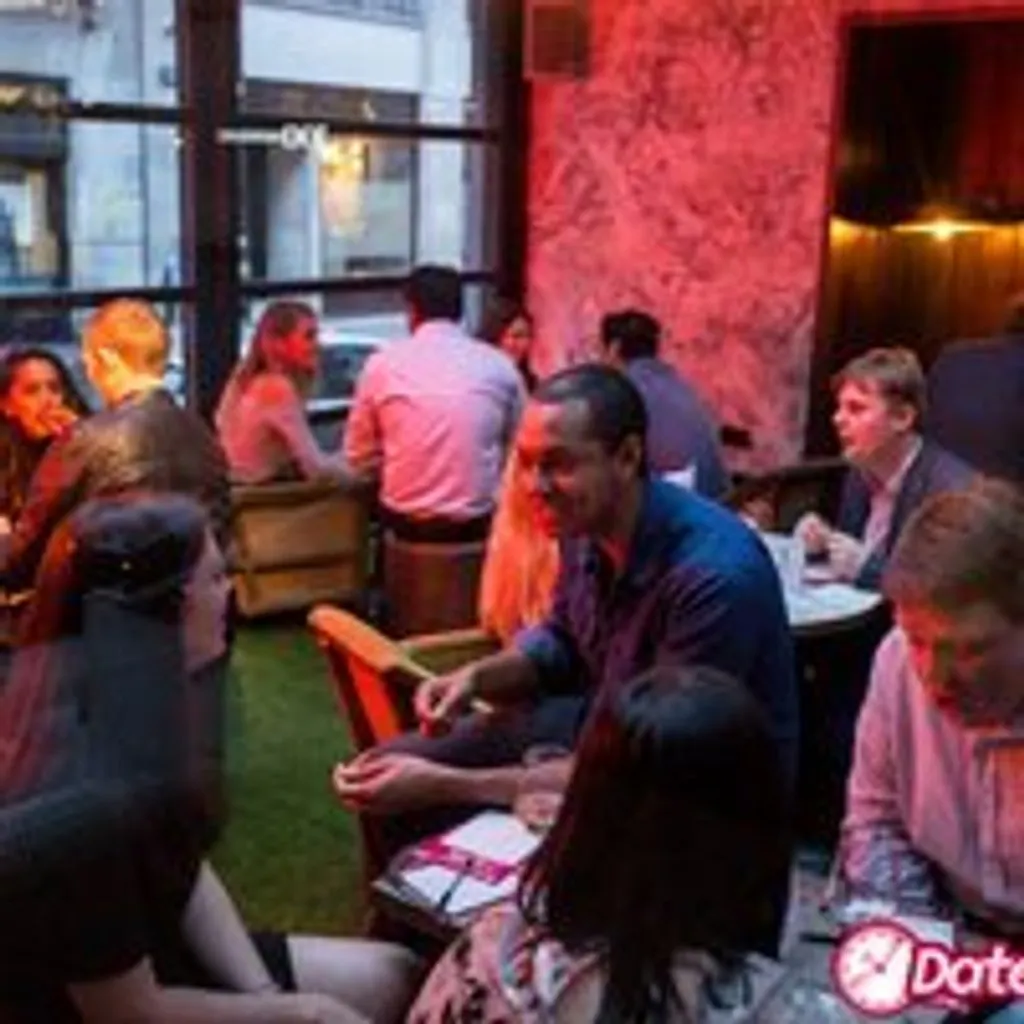 Tickets: Friday Night Speed Dating @ 100 Wardour St (ages 27-39) | 100 ...